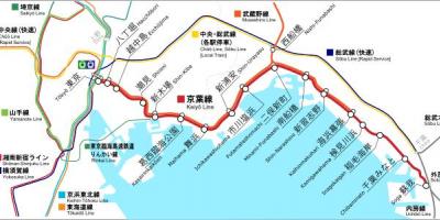 Mapa da linha Keiyo