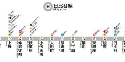 Tokyo metro linha hibiya mapa