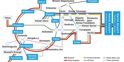 Mapa da linha Keisei