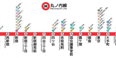 Tokyo metro linha Marunouchi mapa
