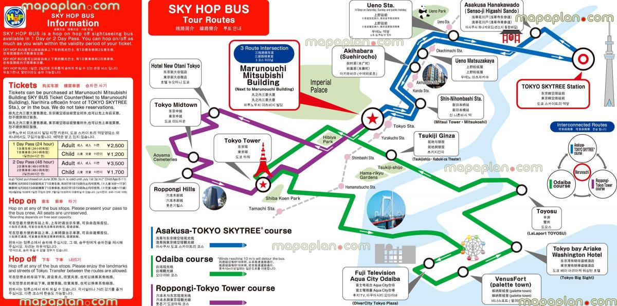 Tóquio hop on hop off mapa de ônibus